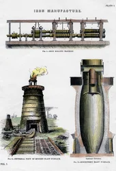 Iron manufacture