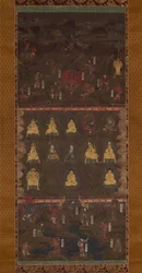 Kumano Shrine Mandala, early 14th century