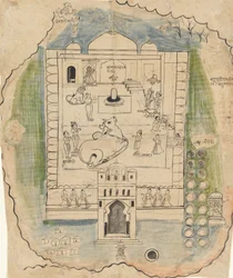 Linga Temple Compound