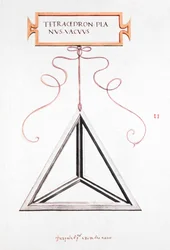 Mathematical Drawings Da Vinci
