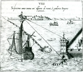 Measuring the Distance from Ship to Shore, Using a Quadrant Marked with Shadow-Scales
