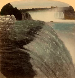 Niagara Falls from Prospect Point, U.S.A., 1894
