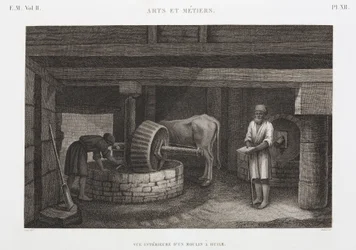 Oil mill, Egypt, c 1798