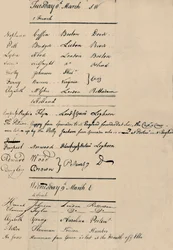 Page of Arrival and Loss Book at Lloyds