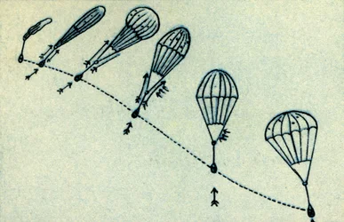 Parachute Deployment Process, 1932
