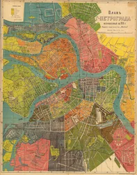 Plan of Petrograd, 1918