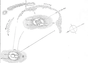 Plan of the Battle of Abu Kru, January 19, 1885