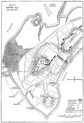 Plan of the Battle of Bunker Hill, Boston, Massachusetts, 1775