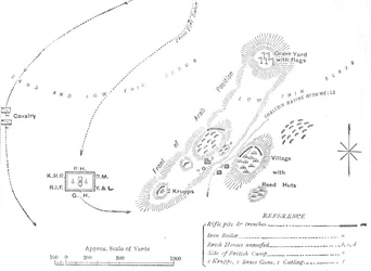 Plan of the Battle of El Teb, February 29, 1884, c1881-85