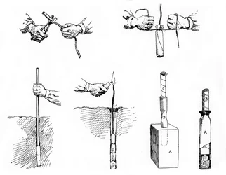 Preparing and Setting a Dynamite Charge, Paris, 1890