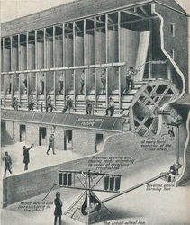 Prisoners Working on the Treadmill
