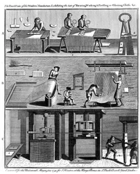 Production of Woollen Cloth