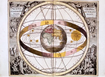 Ptolemaic geocentric Earth-centred system of the Universe
