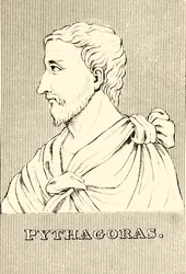 Pythagoras