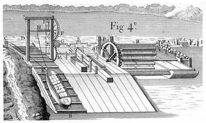 Roller Bridge or inclined plane for transferring vessels from one level of waterway to another