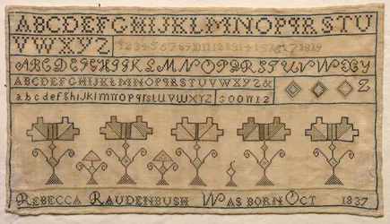 Sampler
