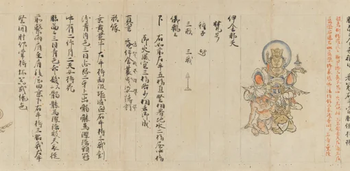 Scroll 9 of Collected Iconography Zuzosho: Ten Devas
