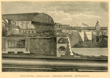 Section of the Thames Embankment, 1867, c. 1876