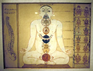 Six Chakras representing the plexuses of the human body, Tanjore, Tamil Nadu, c. 1850