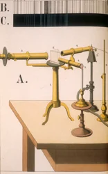 Spectroscope