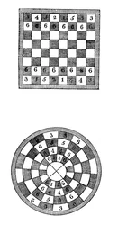 Square and Circular Chessboards