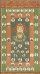 Star Mandala