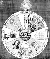 Synopsis of the Diviners Arts