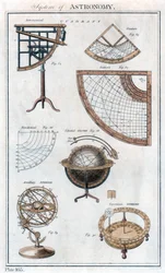 System of Astronomy, c1790