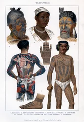Tattooing