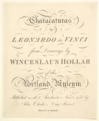 Title Page: Caricatures by Leonardo da Vinci, from Drawings by Wenceslaus Hollar