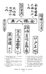 Titles of Series of Prints