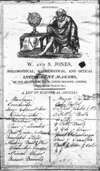 Trade card with engraving of Archimedes, Greek mathematician