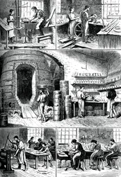 Various Pottery Processes