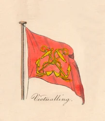 Victualling