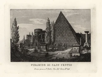 View of the Pyramid of Cestius, Rome