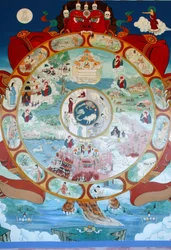 Wheel of Samsara. Temple of the Thousand Buddhas. Toulon sur Arroux, France