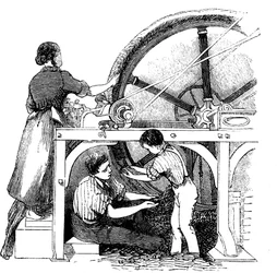 Worsted Manufacturing