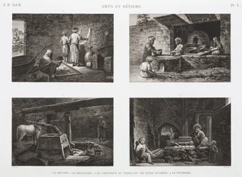 Bakers and Sweet-Makers, Egypt, c. 1798
