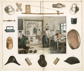 Clothing & Footwear Industry: The Milliner, or Hat Maker