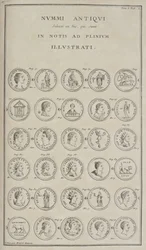 Coins & Coin Manufacture