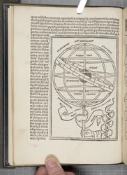 De Sphaera Mundi by Joannes de Sacro Bosco