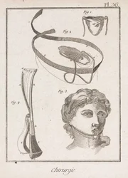Ear Nose & Throat Surgical devices