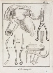 Early-Modern Orthopaedic surgery