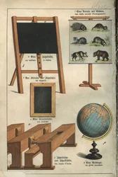 Education: the painting, the wall table, the benches, the slate, the globe of the school. Plate from a dictionary for children Franco-German