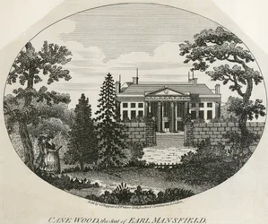 Engraving of Kenwood House