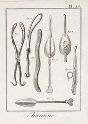 Equipment, Early-Modern Surgical forceps