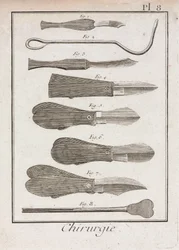 Early-Modern Surgical Knives and Scalpels