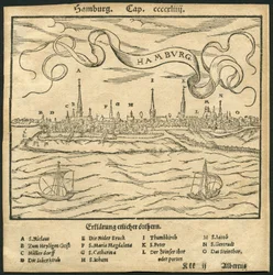 View of Hamburg, Illustration from the Cosmographia by Sebastian Muenster