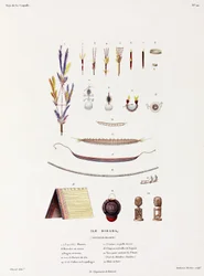 Jewellery, Belts and Other Items from Birara (New Britain)