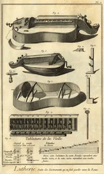 Lutherie: presentation of different tools for making bow instruments